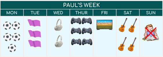 paul's week olm
