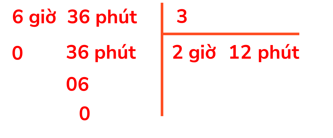 toán lớp 5, phép chia số đo thời gian, olm