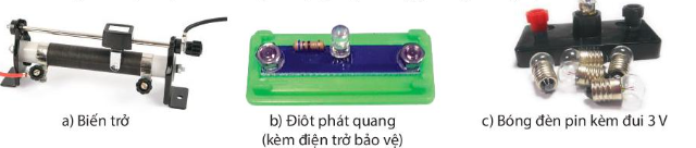 Một số thiết bị sử dụng điện