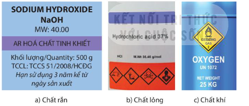 một số nhãn hóa chất