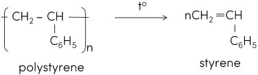 Hóa học 12, Thủy phân polystyrene