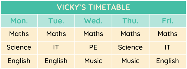 timetable olm