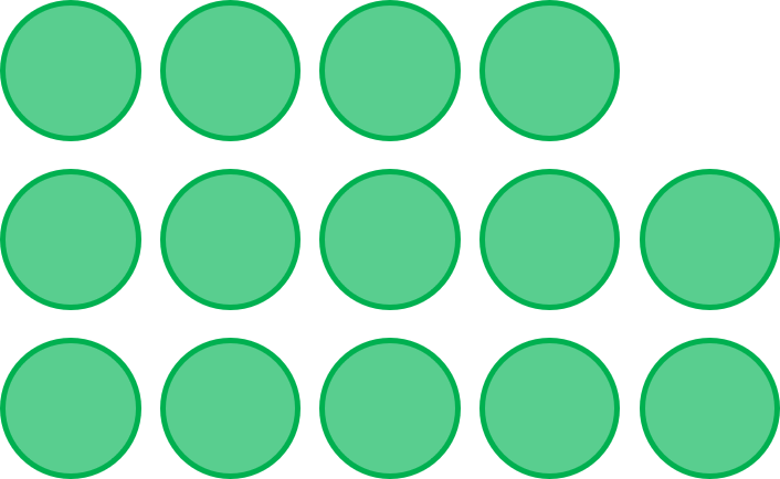 circles olm