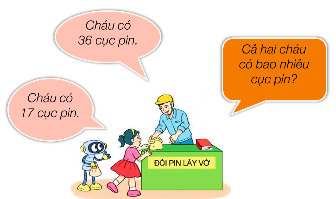 đổi pin lấy vở, tái chế, olm