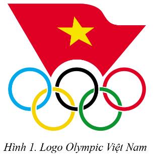 Em hãy tạo tệp ảnh mới và thiết kế logo “Olympic Việt Nam” như ...