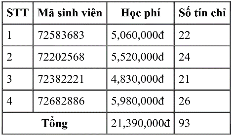 Hình minh họa - olm