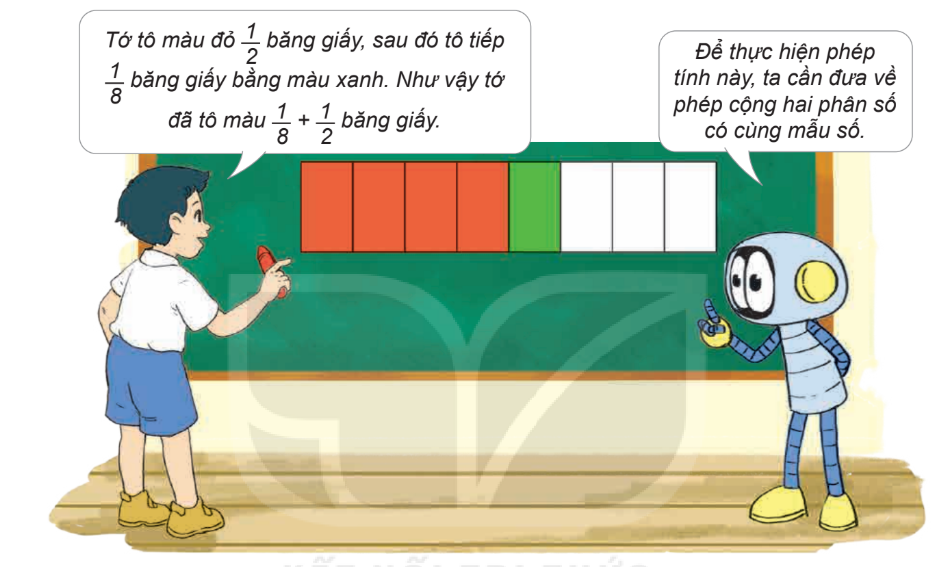 khám phá phép cộng phân số khác mẫu số