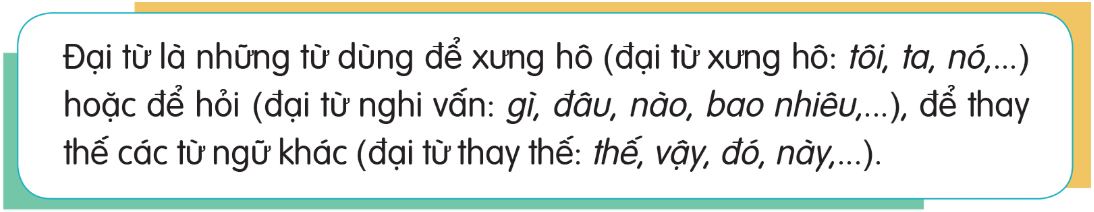 Lí thuyết về Đại từ