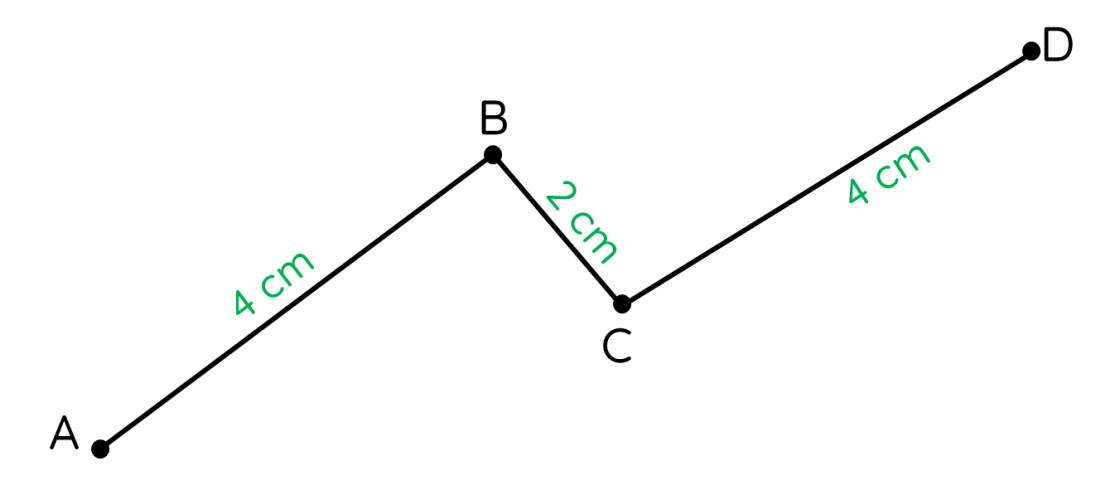 đường gấp khúc ABCD olm