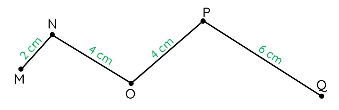 đường gấp khúc MNOPQ olm