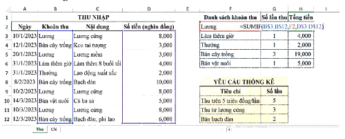 Tính Lương từ bảng Thu nhập