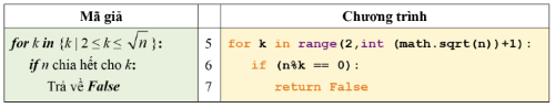 Mã giả và các câu lệnh Python