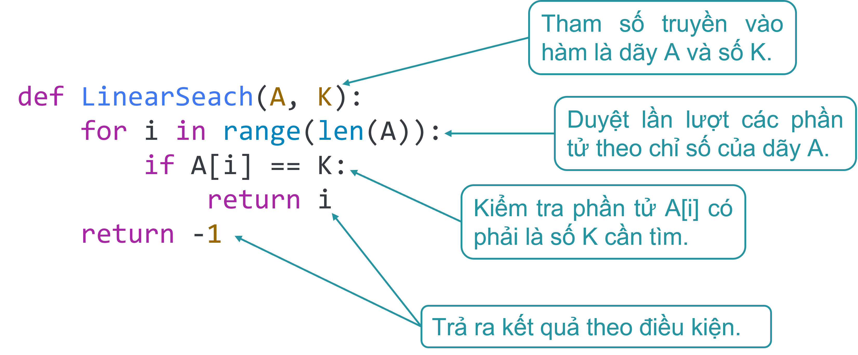 Cài đặt thuật toán trên Python.