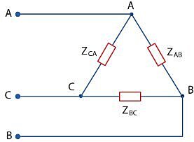 Công nghệ 12, sơ đồ nguồn ba pha