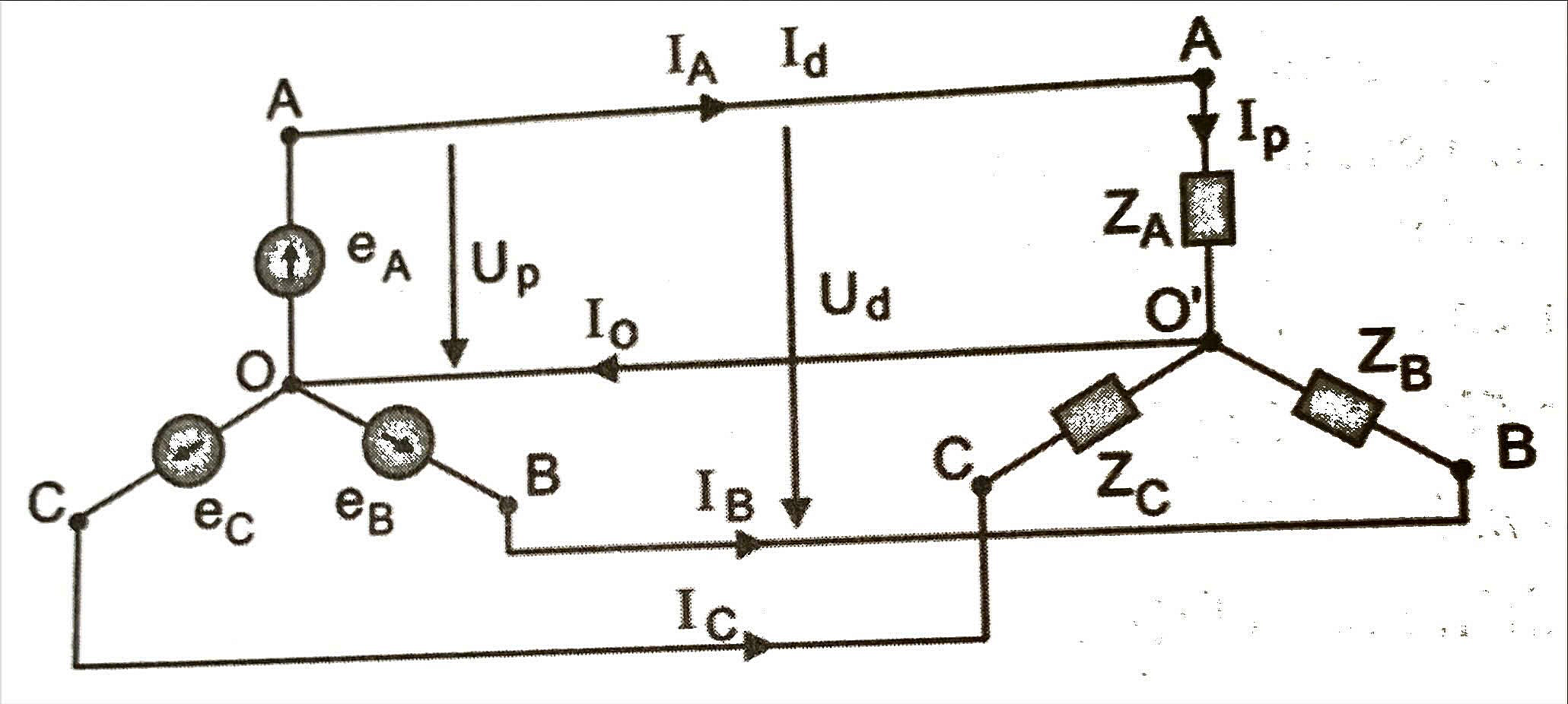 Công nghệ 12, Cách nối nguồn và nối tải ba pha