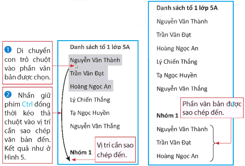 Hướng dẫn thực hiện