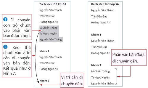 Hướng dẫn thực hiện