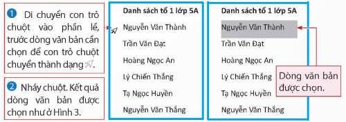 Hướng dẫn thực hiện