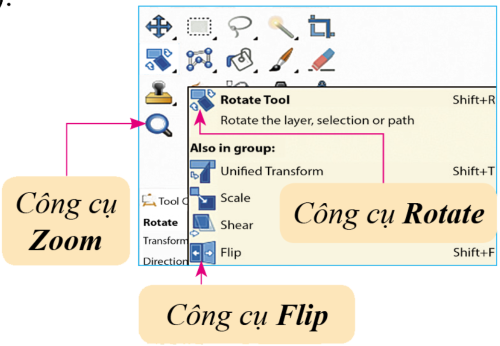 Một số công cụ điều chỉnh