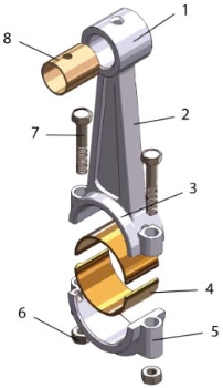 Công nghệ 11, Cụm thanh truyền