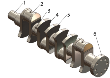 Công nghệ 11, trục khuỷu động cơ 4 xilanh