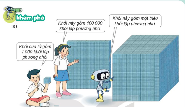 khám phá số 1 000 000