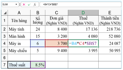 Bảng dữ liệu có công thức tuyệt đối