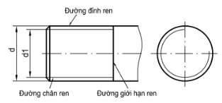 Công nghệ 10, biểu diễn quy ước ren trục