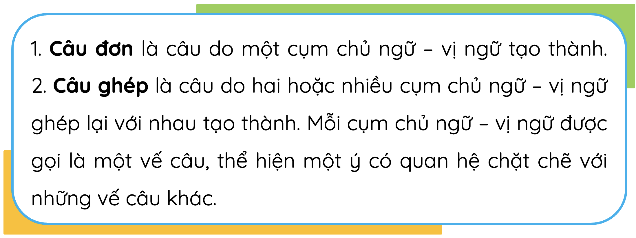 Câu đơn, câu ghép