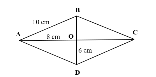 Hình thoi ABCD